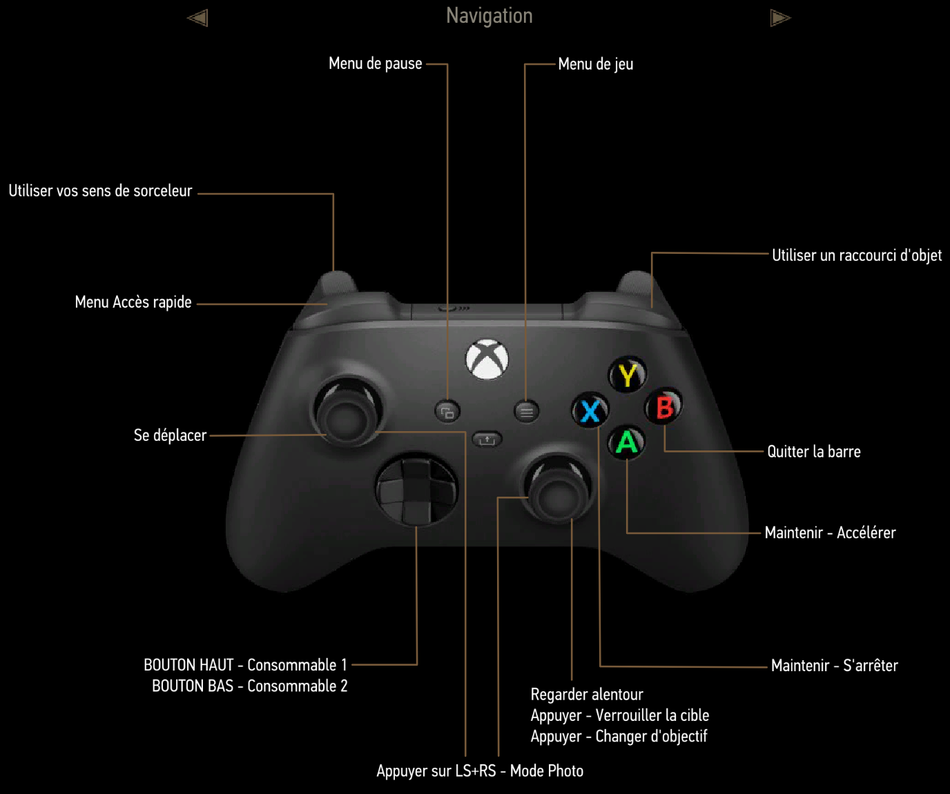 Image tw3 navigation